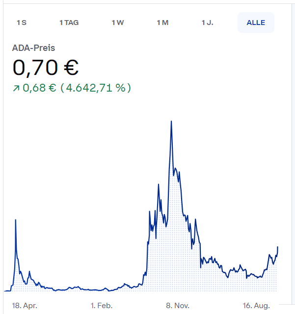 1709352437747.png
