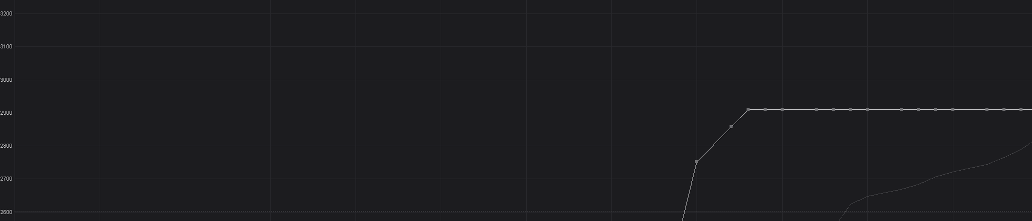 1750974932748.png