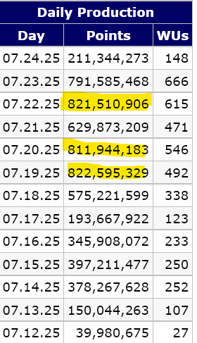 1753359888996.png