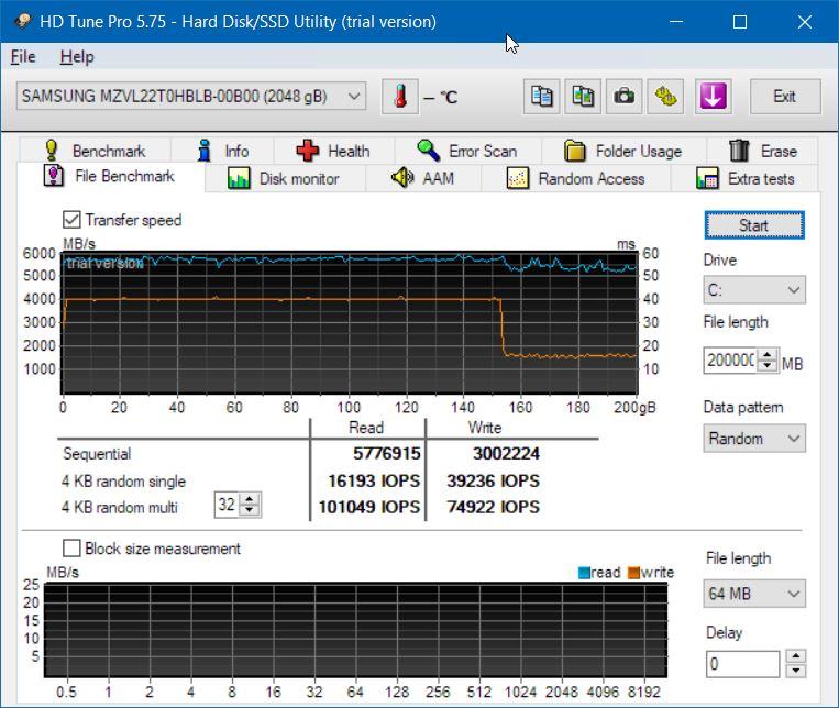 2021-04-09 22_08_08-HD Tune Pro 5.75 - Hard Disk_SSD Utility (trial version) PM9A!+StorNVME re...jpg