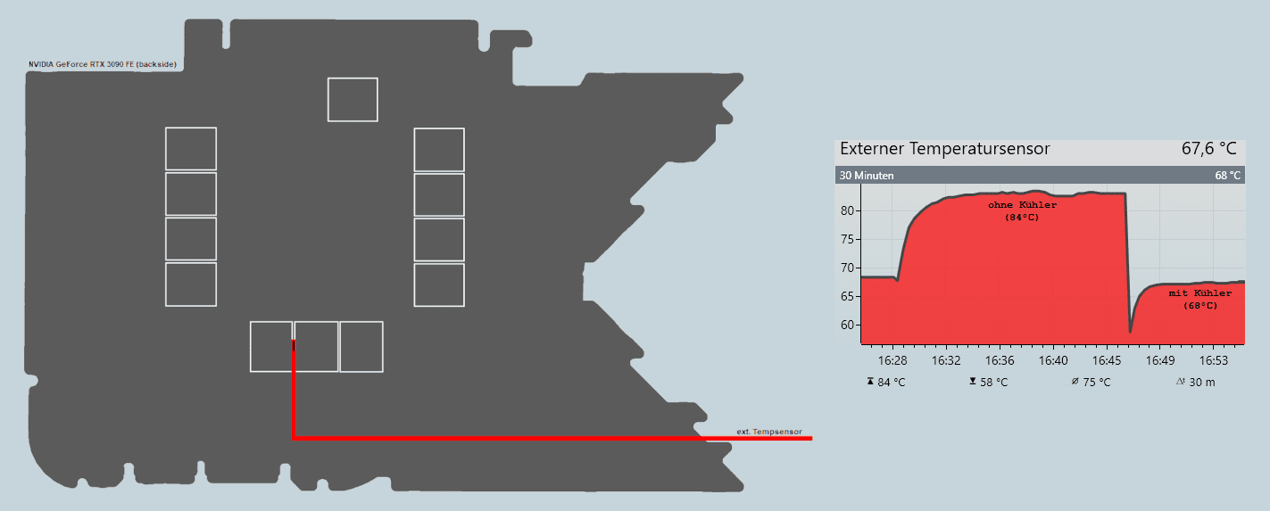 3090FE_extTempsensor.png