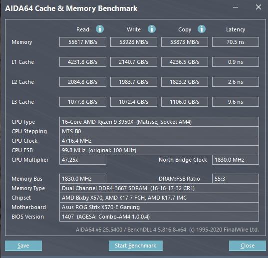 3950x auf 4716 boost.jpg