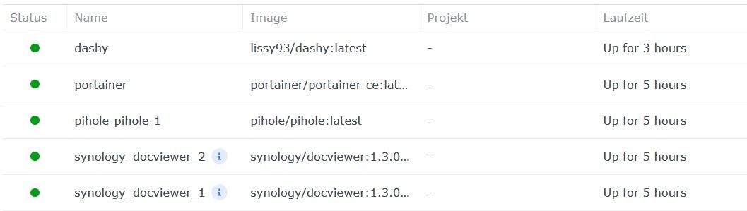Aktive-Docker.jpg