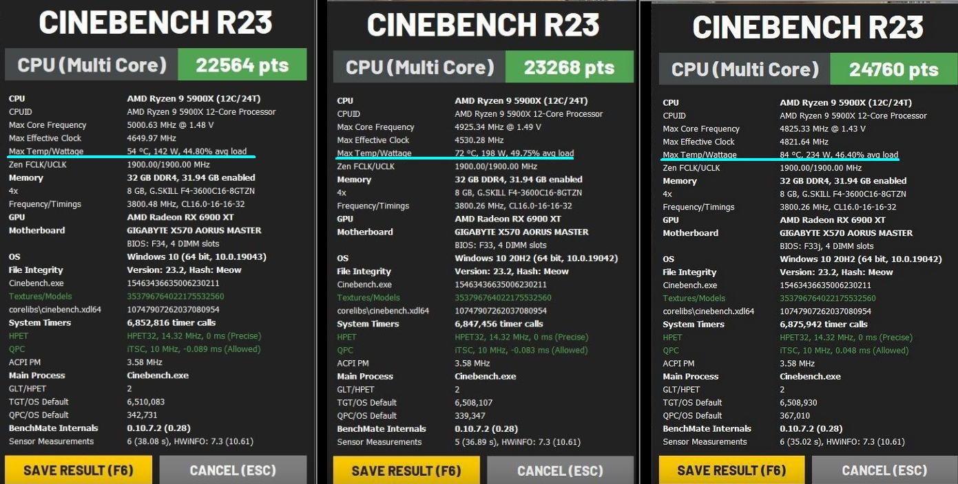 CB R23 PBO vs OC.jpg
