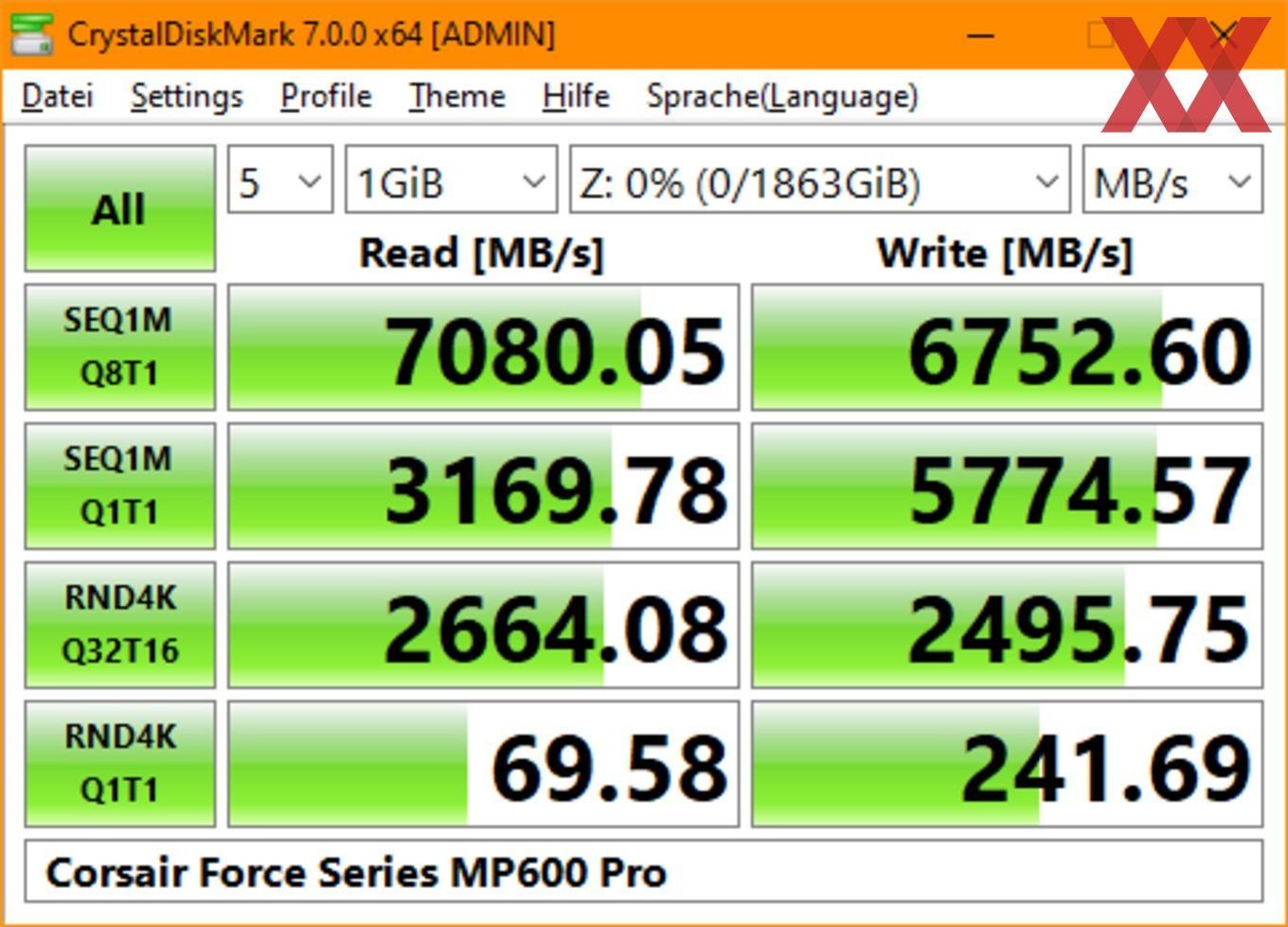 Corsair_MP600_Pro_CDM_AM4.jpg
