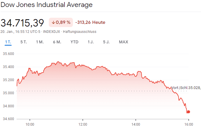 dowjones.png