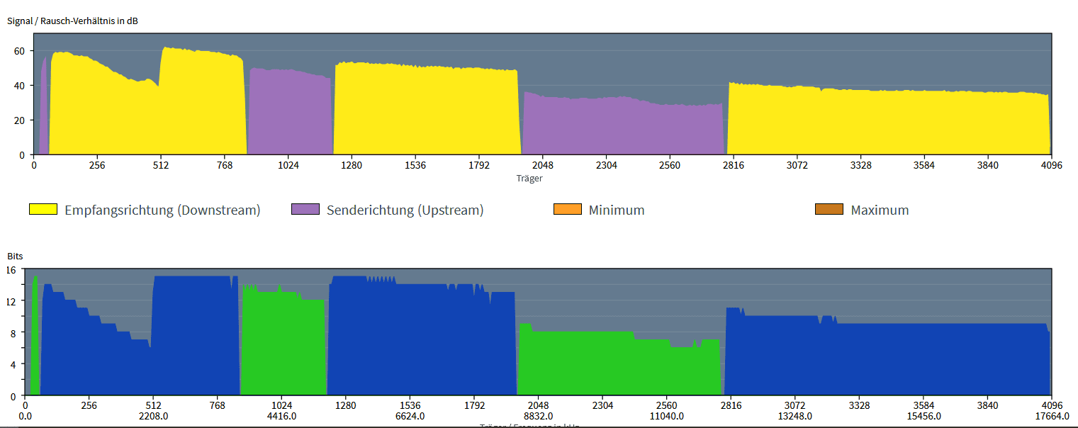 DSL2.PNG