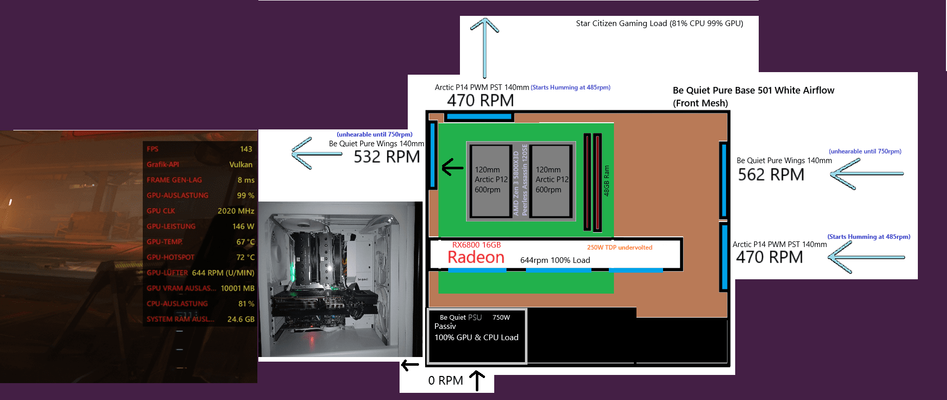 Fan Setup 2025 Pure Base 501 v4.png