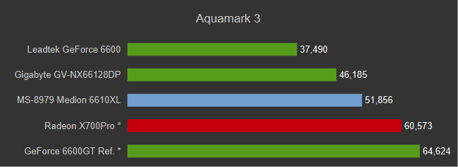 GF6_AM3.png