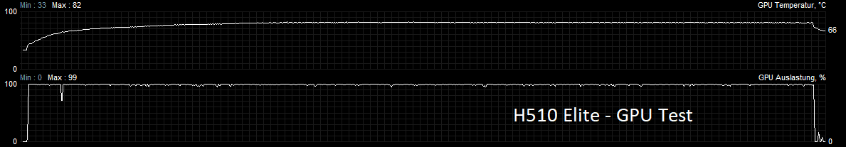 h510elitegpu.png