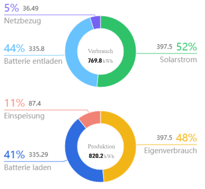 März 2024.png