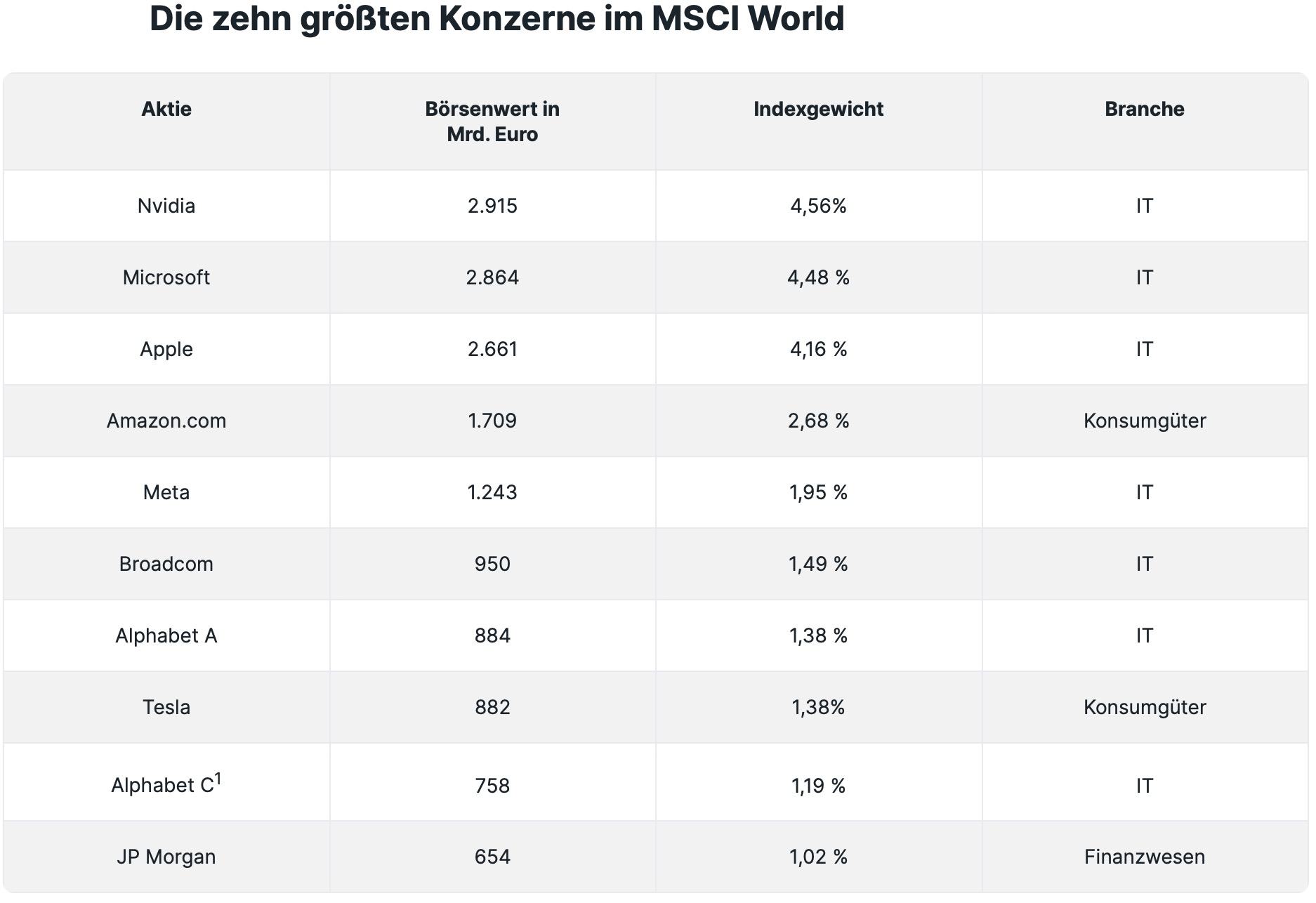 MSCI.jpg