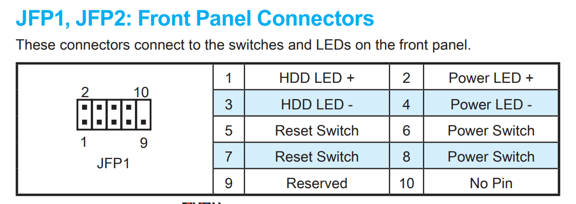 MSI_110_panel.png