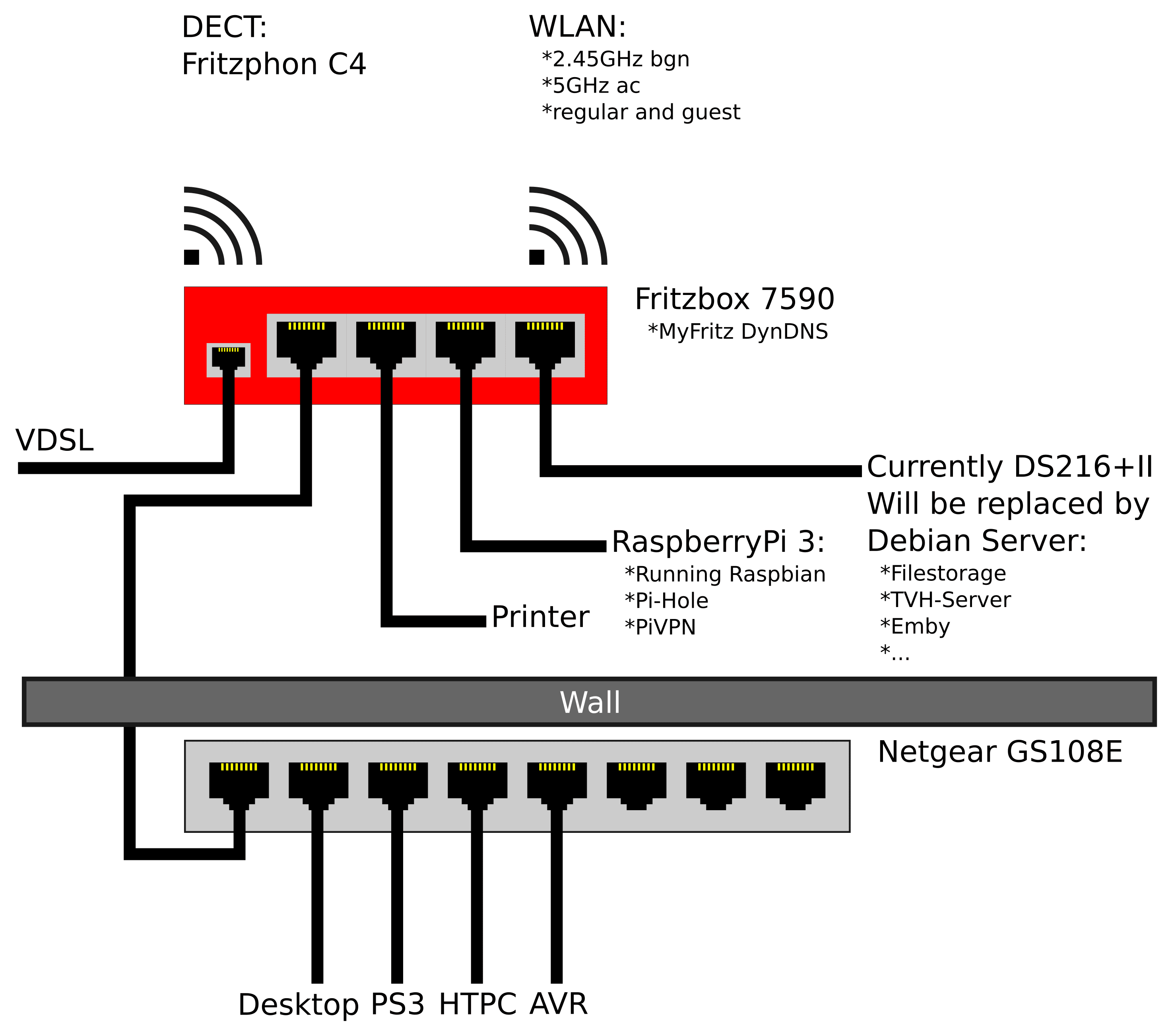 Network.png
