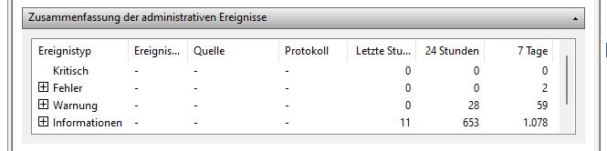 Normal_User_ereignis-anzeige-check-30-mai-2025.jpg
