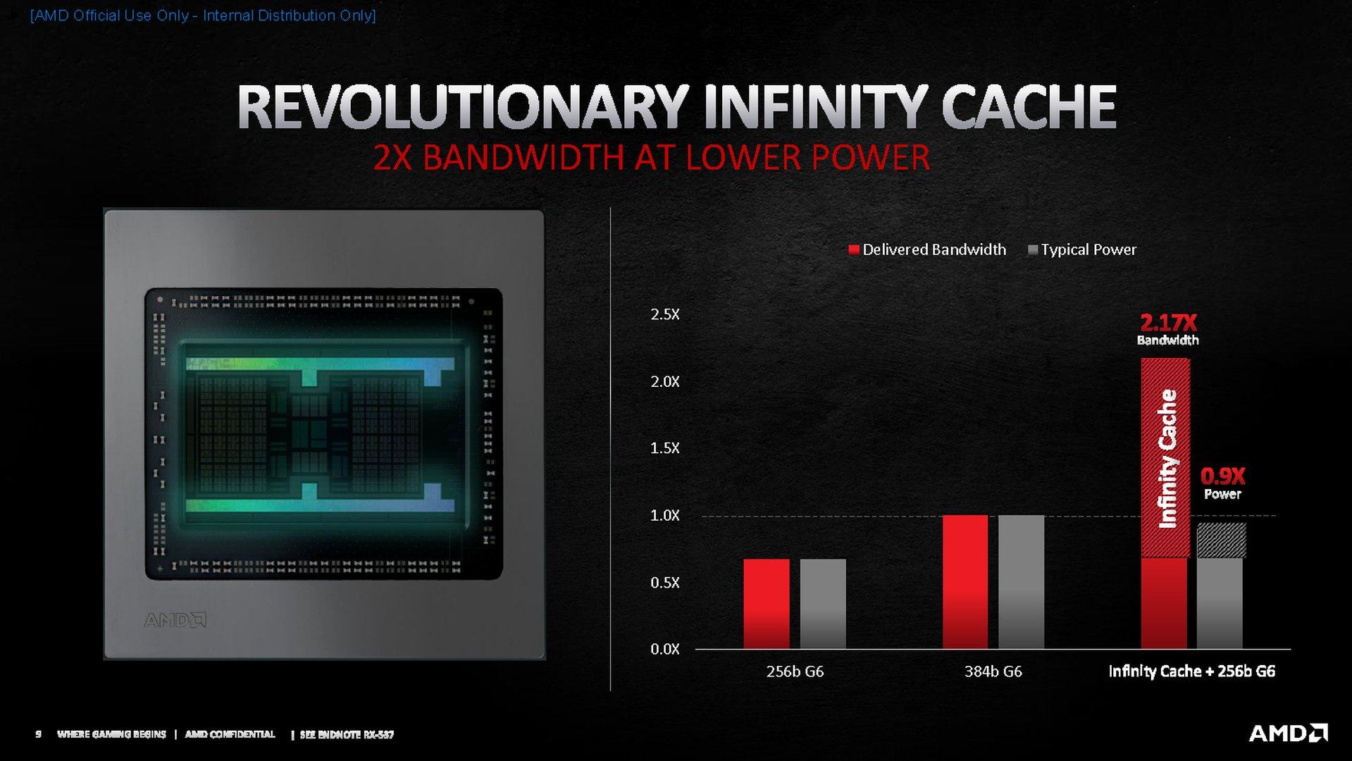 Radeon-RX-6000-Series-Launch-Presentation-9-pcgh (1).jpg