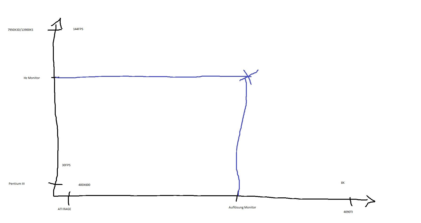 review.jpg