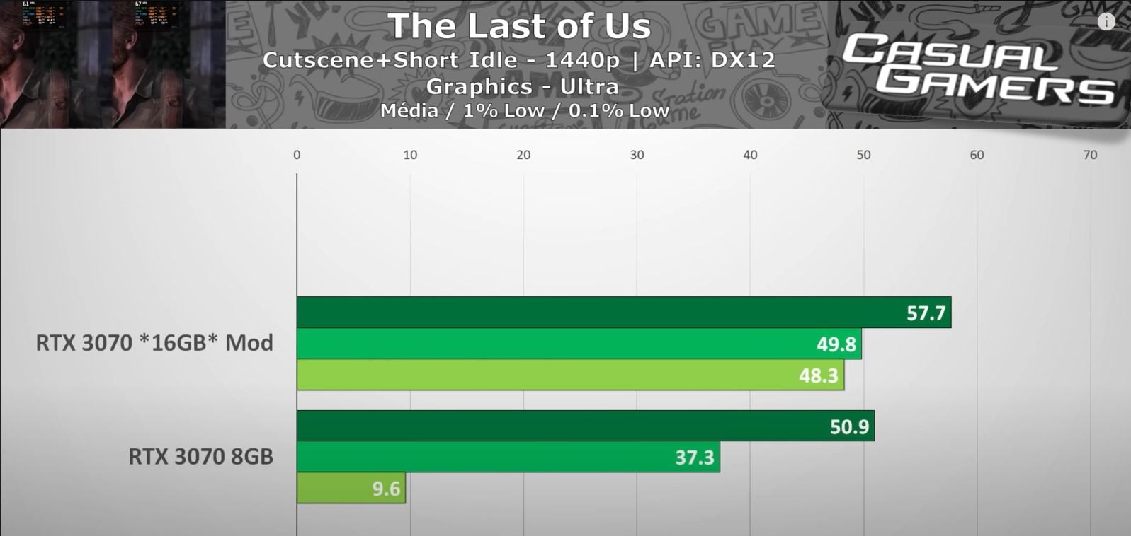 RTX 3070 16GB Mod 2.jpg