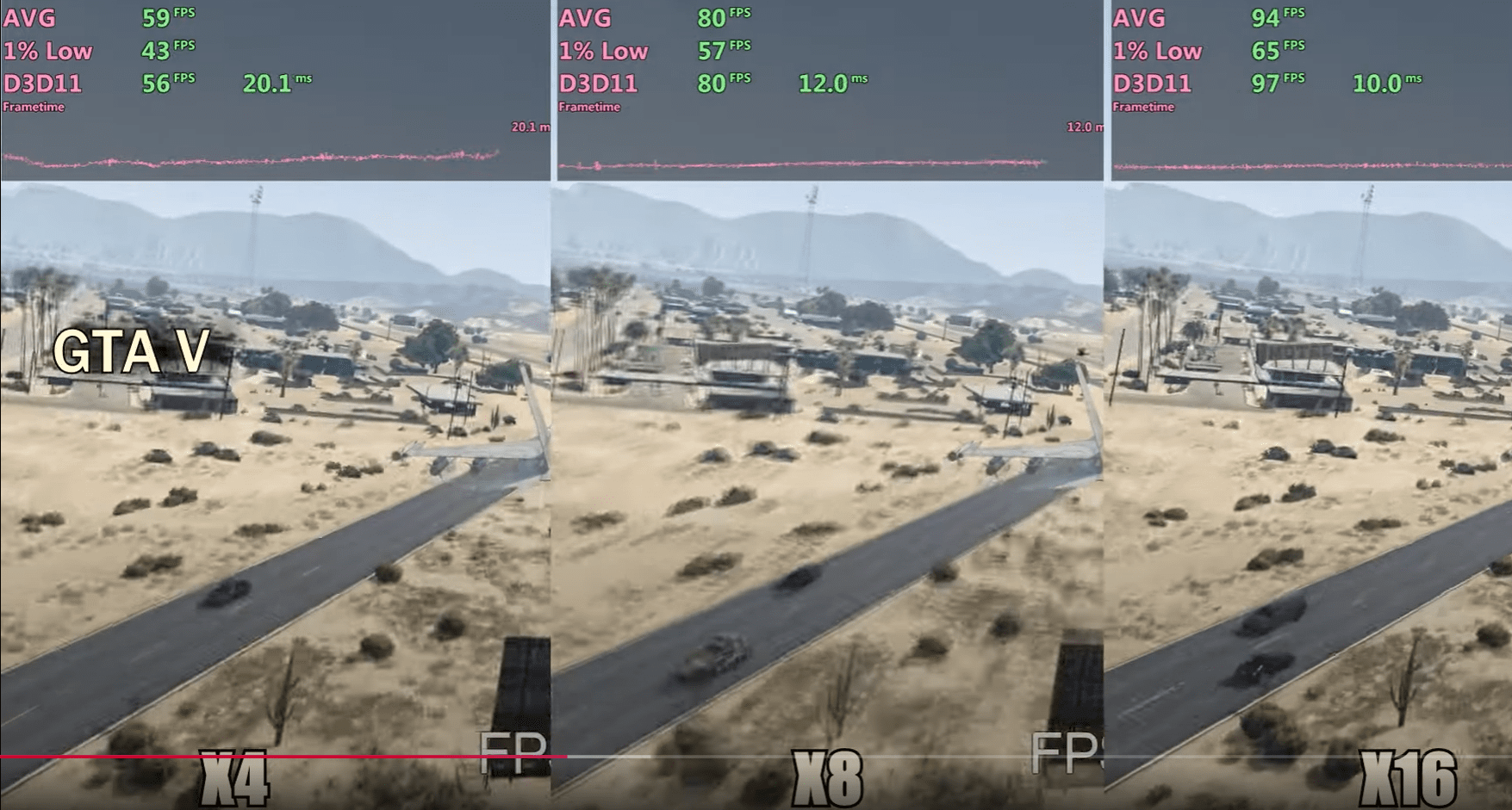 RTX 3070 8x PCie.png