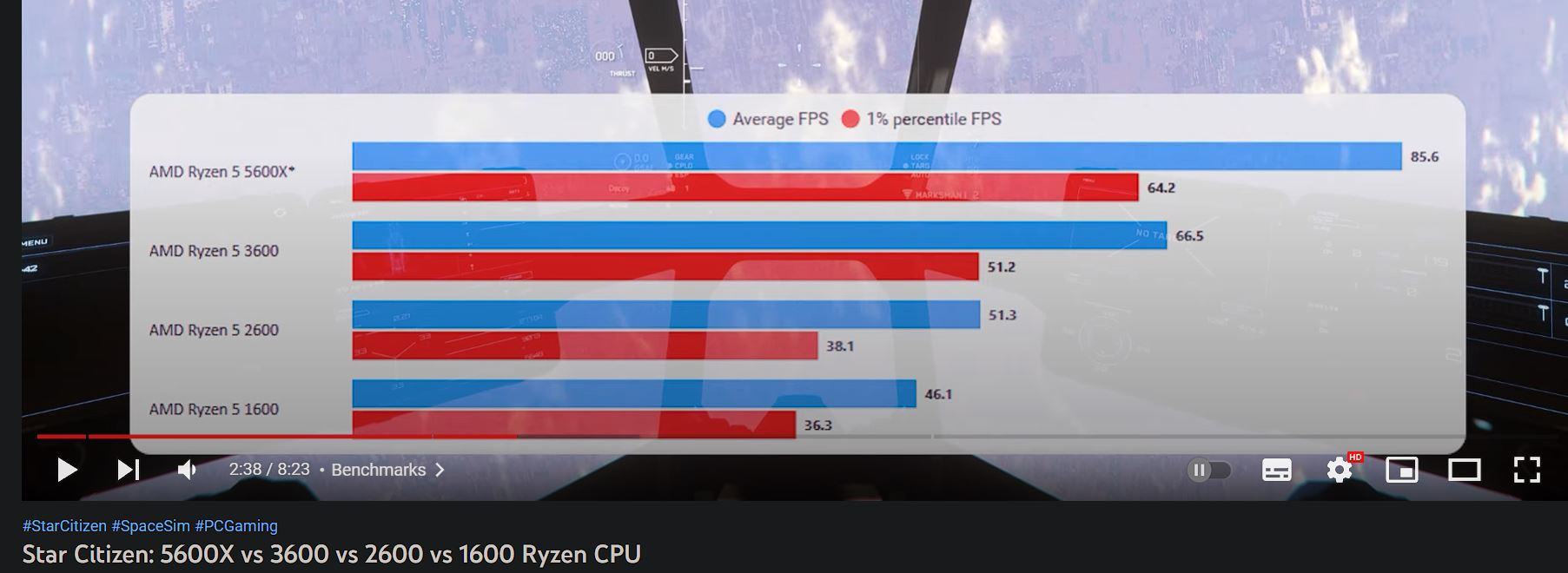 Ryzen Generations.JPG