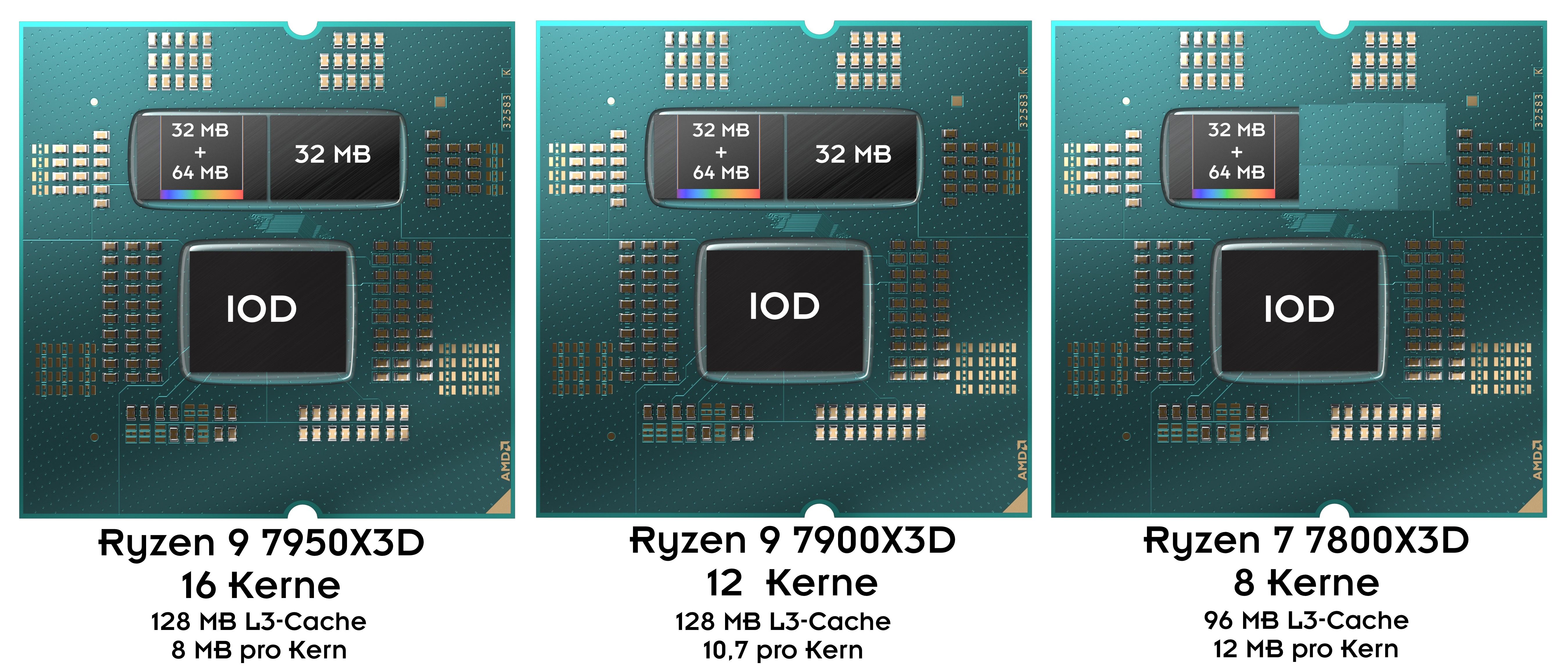 Ryzen7000X3D-Aufbau2.jpg