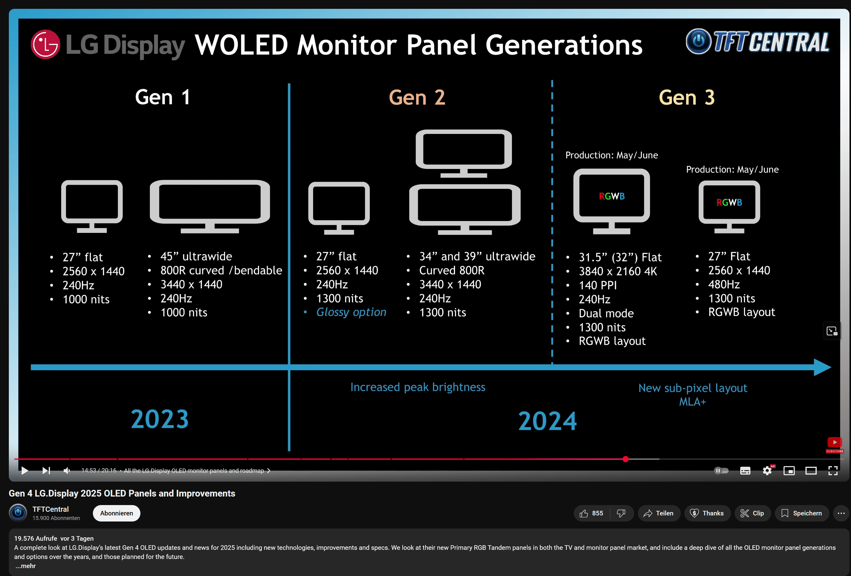 Screenshot 2025-03-30 212328.png