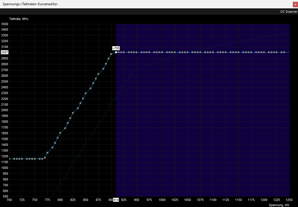Screenshot 2025-05-01 121923.png