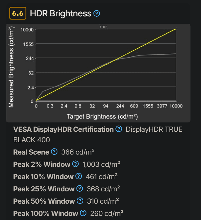 Screenshot 2025-05-21 205503.png