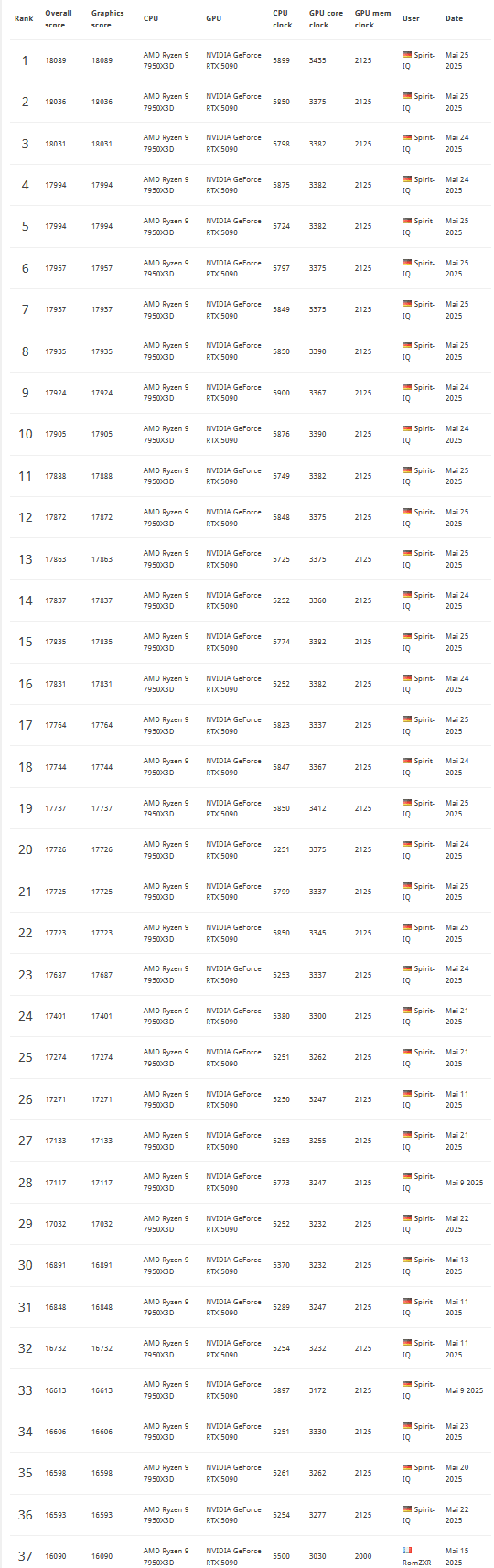 Screenshot 2025-05-25 132952.png