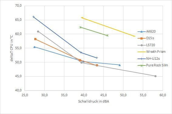 Temperaturen.jpg