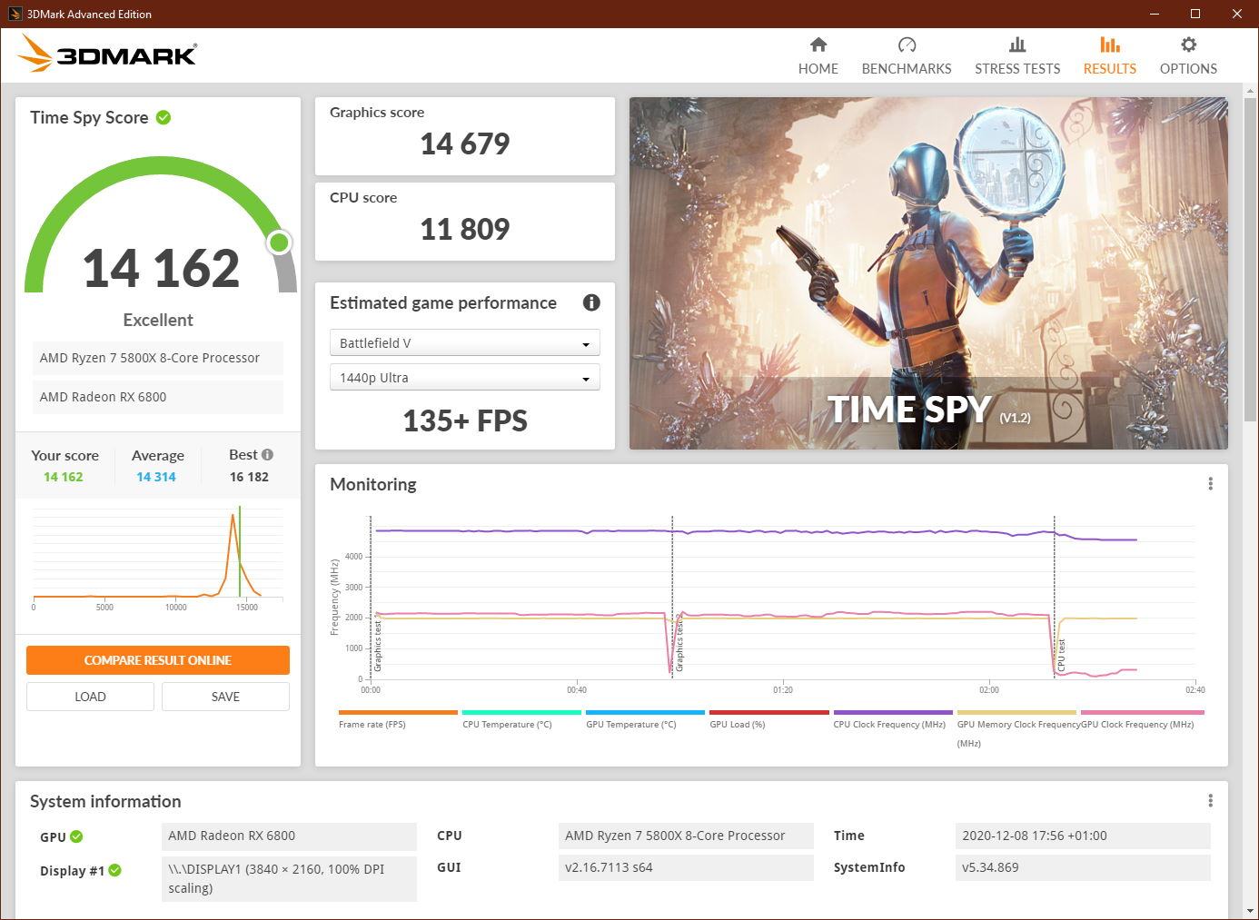 Time Spy Radeon6800-AMD5800 20201208.jpg