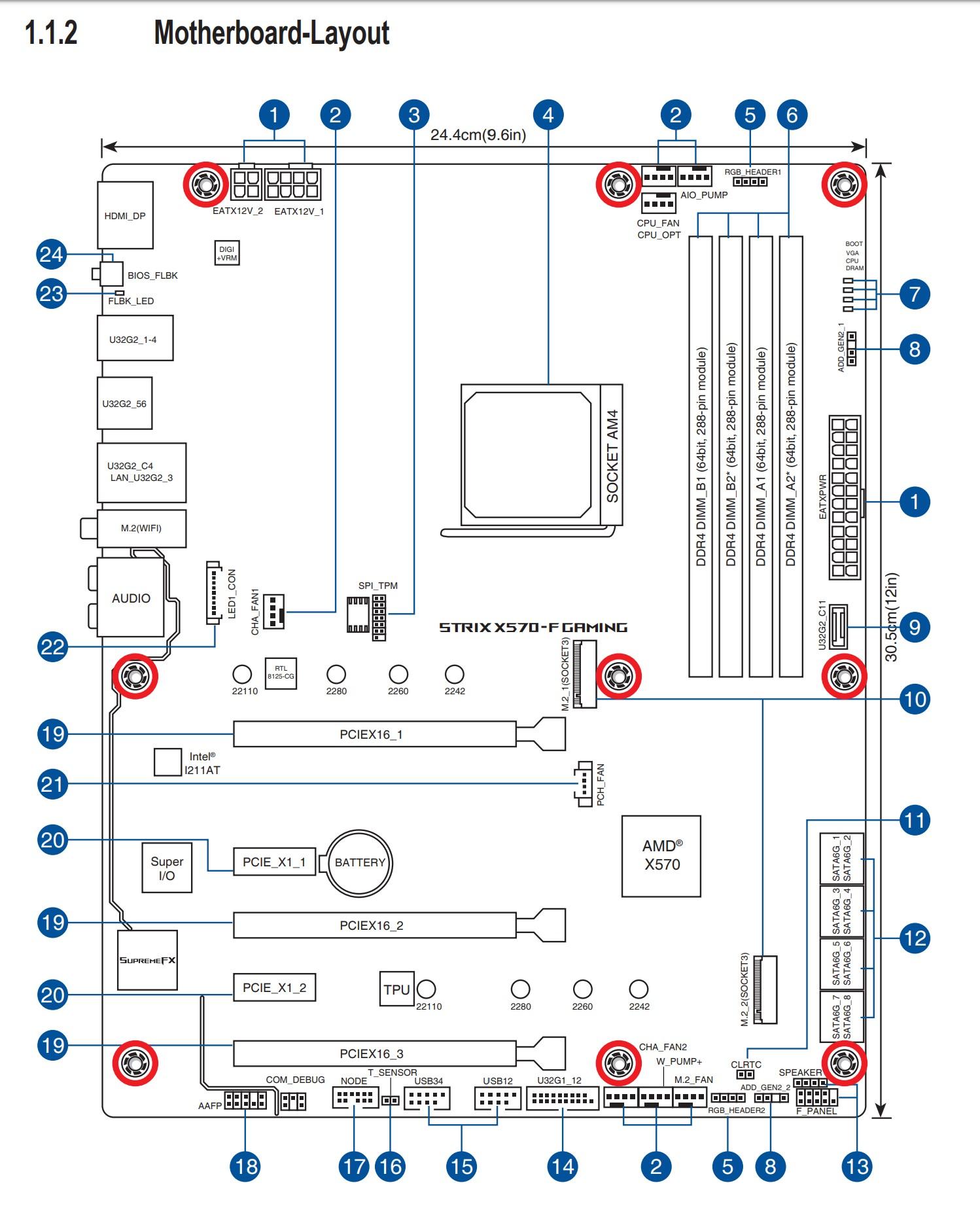 x570-f.jpg