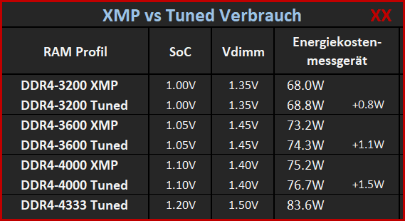 xmptuned.png