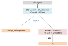WLAN.png