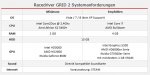 grid2-specs.jpg