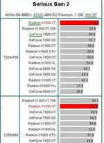 x1650xtbench.JPG