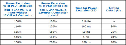 NewPSU-Specs.jpg