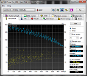 HDTune_Benchmark_SAMSUNG_HD103SJ.png