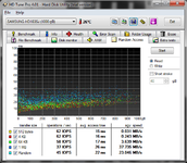 HDTune_Random_Access_SAMSUNG_HD103SJ.png