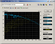 HDTune_Benchmark_MAXTOR_4K040H2.png