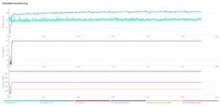portroyal10x_monitoring.jpg