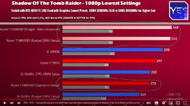 5800X3D Asus Bios Update Boost.jpg