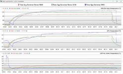 Time Spy Extreme compare fan speed.jpg
