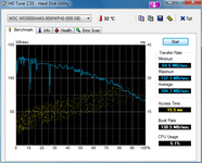 HDTune_Benchmark_WDC_WD5000AAKS-00WWPA0.png