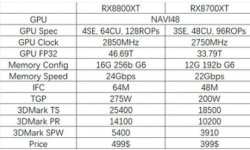 RDNA4-speku.JPG