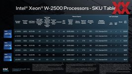 intel-w3500-w2500-briefing-011_1920px.jpeg