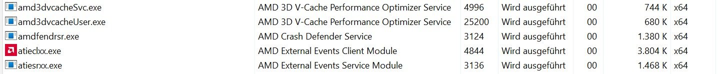 AMD_Dienste.jpg