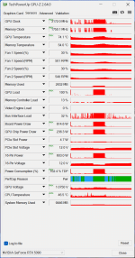 Steel Nomad 2810 MHz.gif