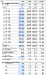 cinebensch r23 multicore .png