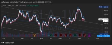 TradingView_Screenshot_1745390853456.jpg